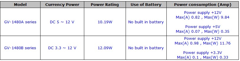 power_consumption.jpg