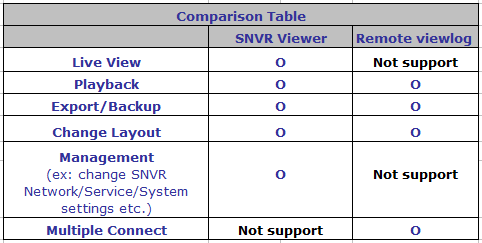 Comparison.PNG