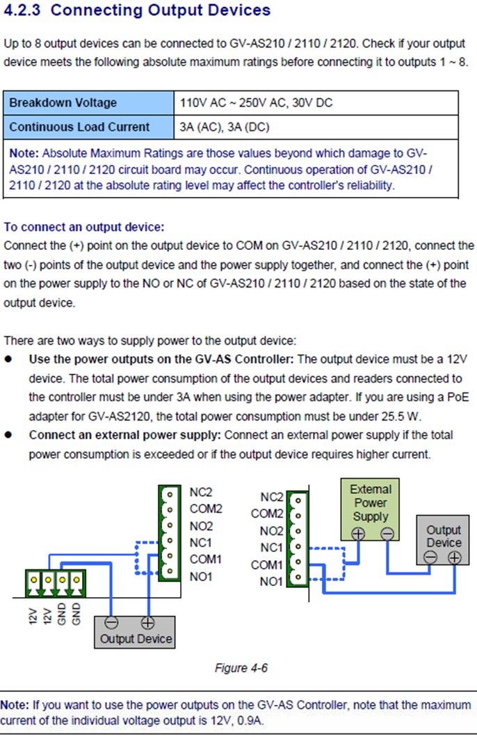 ASManager_AS21XX_output_voltage.jpg