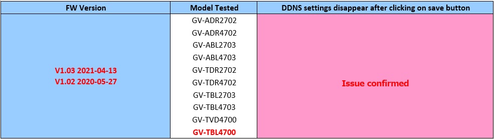 Model Tested.jpg