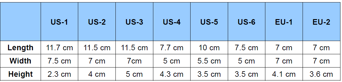 gang box size.png