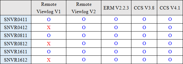 SNVR Playback and Export.PNG