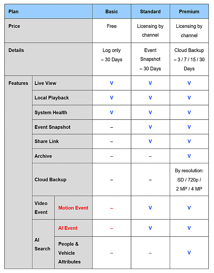 Updated_Licensing_Options.png