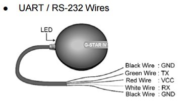 gps rs232 wires.jpg